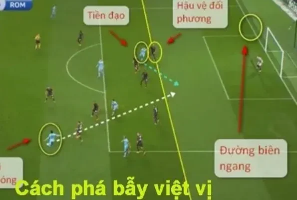 Bật mí kinh nghiệm phá việt vị trên sân cỏ 